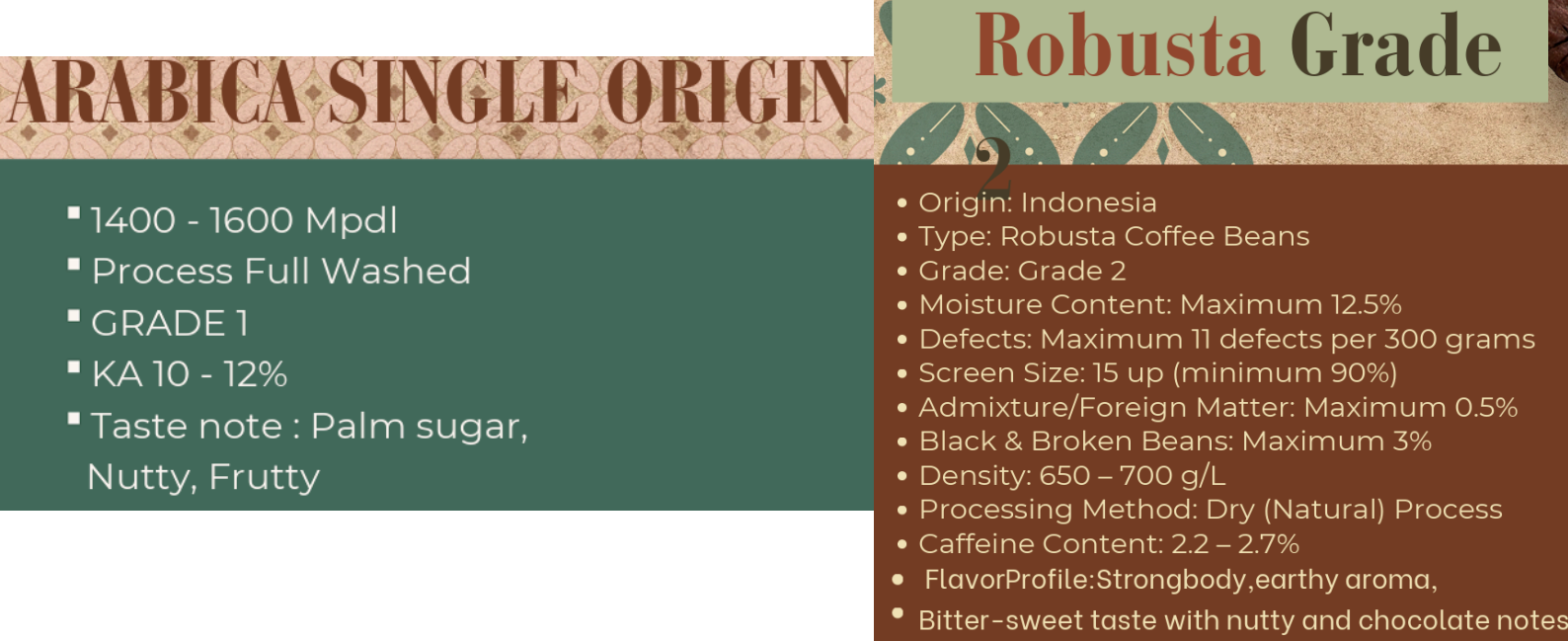 Coffee beans reference image